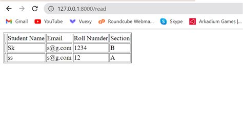 Crud Operations In Django Copyassignment