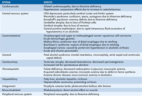 Environmental Pathology Basicmedical Key