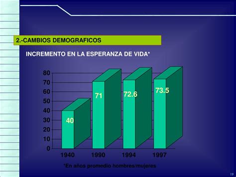 Ppt Panorama Epidemiologico En Mexico Powerpoint Presentation Free