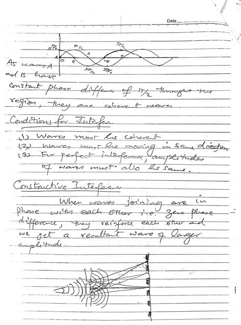 Solution Superposition Of Waves Physics Handwritten Comprehensive