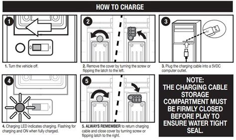 How to Charge Your Megalodon Storm — Monster Jam Help Center