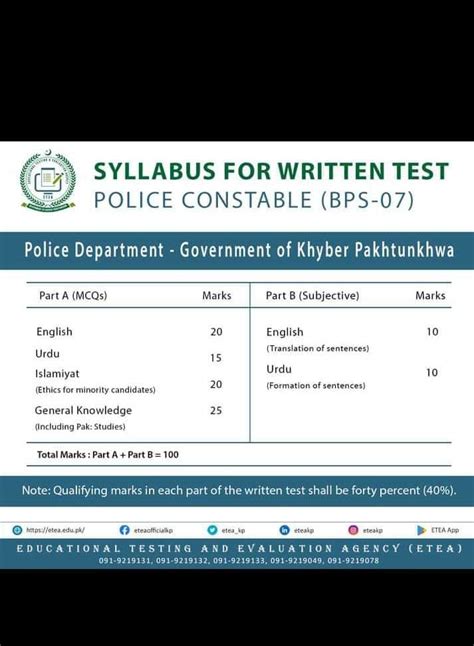 KPK Police Constable Physical Test Roll Number Slip 2023 Govtpakjobs