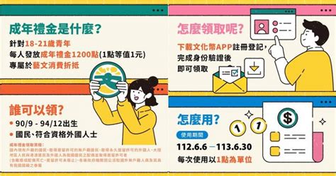 「成年禮金1200」再8天上路 領取完整攻略看這裡！ 中天新聞網