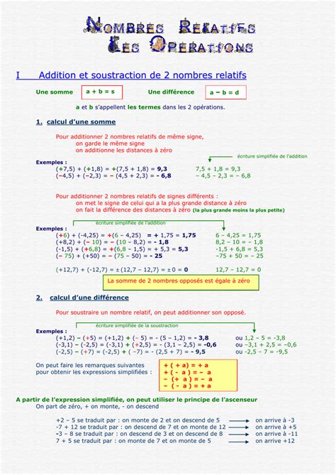 I Addition Et Soustraction De Nombres Relatifs Une Somme Une