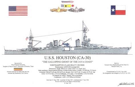 Houston (CA-30) | Classic Aviation & War Art, LLC