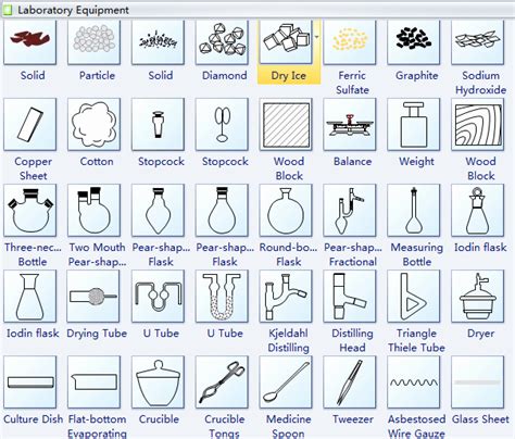 50 Chemistry Lab Equipment Worksheet