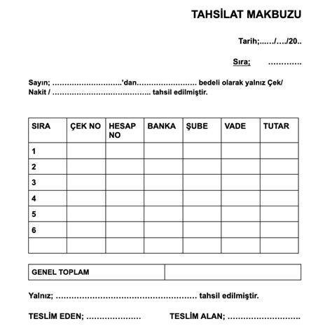 Tahsilat Makbuzu Nedir ve Nasıl Kesilir Vepara