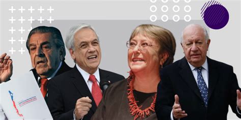 División presidencial Frei y Piñera A favor Bachelet y Lagos En