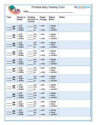 Diaper Number Chart - Printable Baby Feeding Chart Lovetoknow