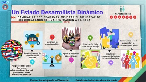 Un Estado Desarrollista Dinámico