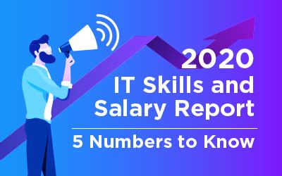 5 Numbers To Know In The 2020 IT Skills And Salary Report Global