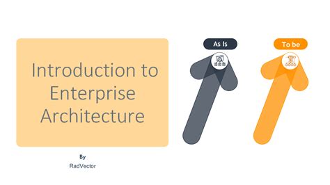 PPT Enterprise Architecture EA An Introduction 104 Slide PPT