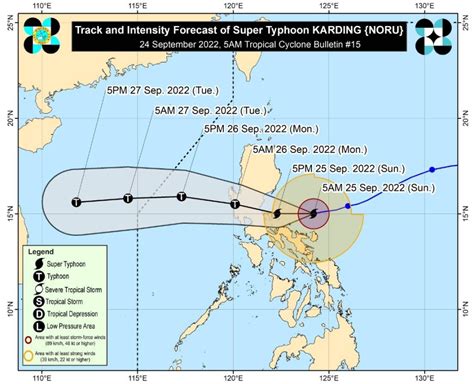 Karding Now A Super Typhoon The Manila Times