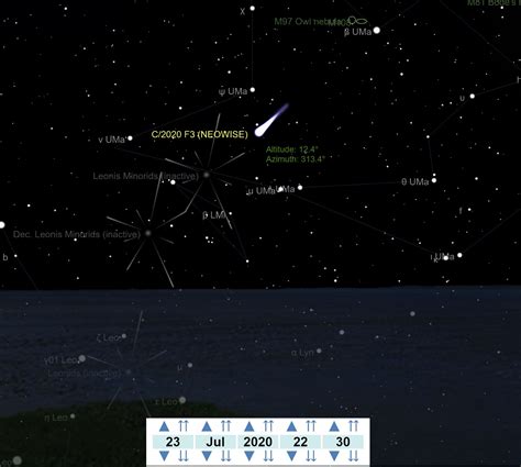 How To See Comet NEOWISE A Step By Step Astronomy Guide