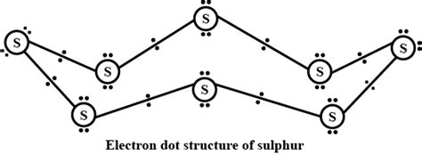 What Would Be The Electron Dot Structure Of A Molecule Of Sulphur Which Is Made Up Of Eight