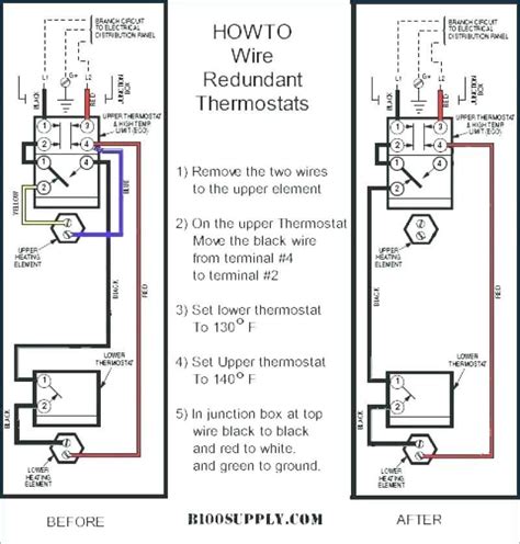 How To Wire An Electric Hot Water Tank A Comprehensive Wiring Diagram Guide