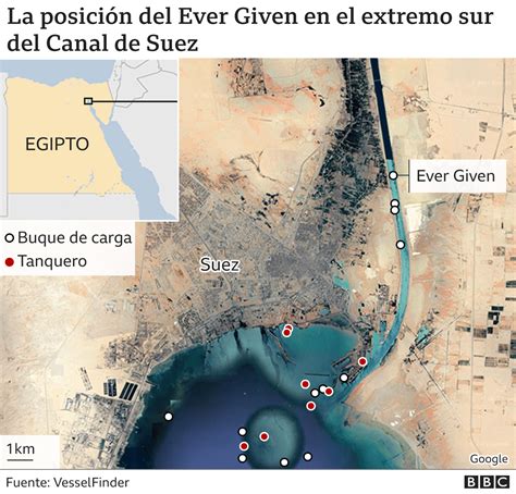 Canal De Suez Desencallan Por Completo Al Carguero Ever Given Después De Casi Una Semana