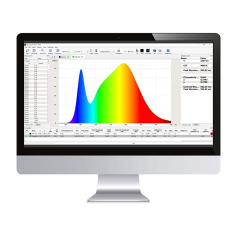 Gl Eprel Product Registration Spectrosoft Add On Peo Photonics