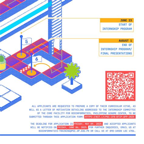 Philippine Genome Center | Quezon City