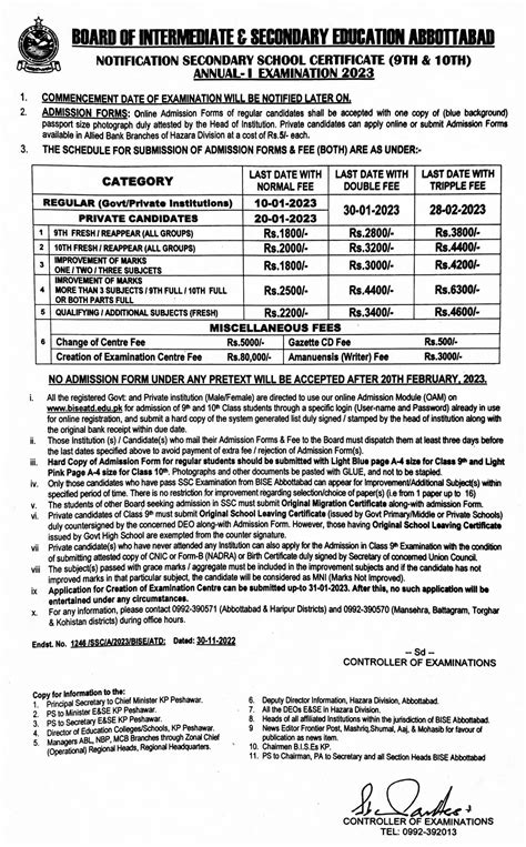 Schedule Of Admission Forms 9th And 10th BISE Abbottabad