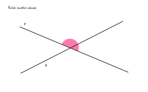 Rectas Secantes Qué son y Significado Educar Doncomos