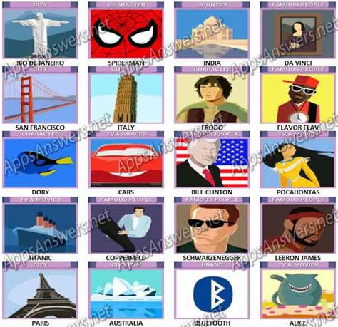 Icomania Guess The Icon Answers Apps Answers Net