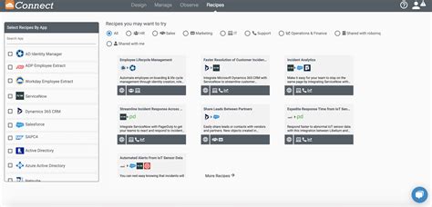 Recipes Connect Ipaas