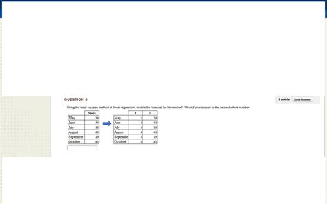 Solved Question 6 5 Points Save Answer 1 Using The Least