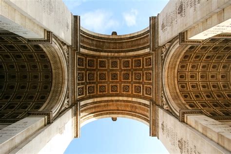 Khải Hoàn Môn Arc De Triomphe Pháp