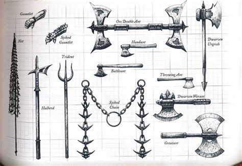 DnD Weapons - A Complete Guide - Master The Dungeon
