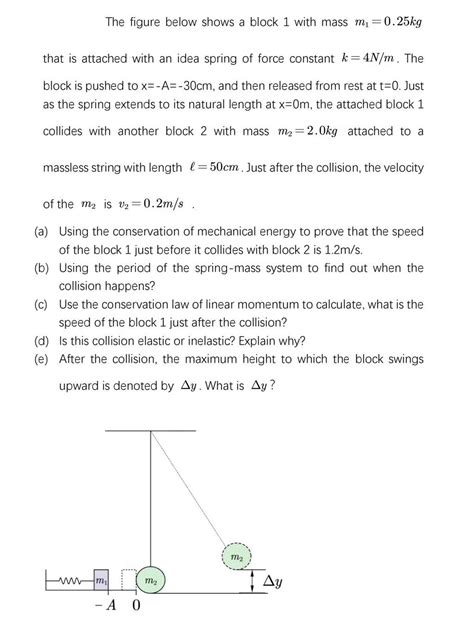 Solved The Figure Below Shows A Block 1 With Mass M₁