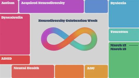 What Is Neurodiversity How Do We Celebrate It And What Does Neurodivergent Mean Bbc Newsround