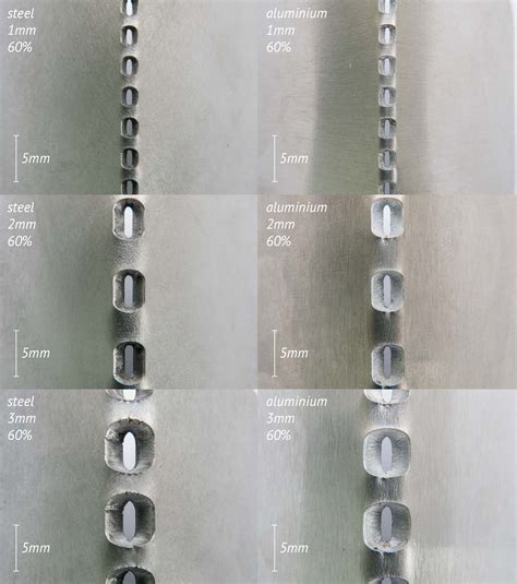 Mastering Metal Laser Cutting Easy Sheet Folding Techniques