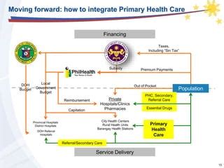 Universal Health Care The Philippine Journey Towards Accessing