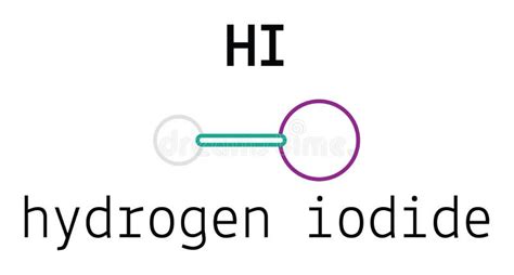 Hydrogen Iodide HI Skeletal Stock Vector Illustration Of, 53% OFF