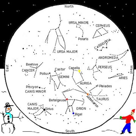 simplefootage: Constellation Chart Northern Hemisphere Winter