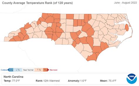 North Carolina Heat and Air Quality in 2022: Temperatures, Ozone Peaked ...