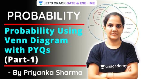 Probability Using Venn Diagram With Pyqs Part Gate Ese