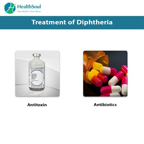 Diphtheria: Symptoms and Treatment | Internal Medicine | HealthSoul