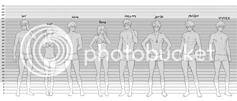 Human Height Conversion Chart