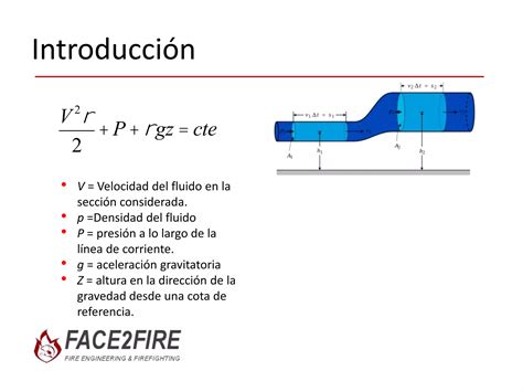 Teorema De Bernoulli Formula 3