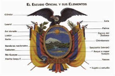 31 de octubre Día del Escudo de Ecuador (Historia completa)