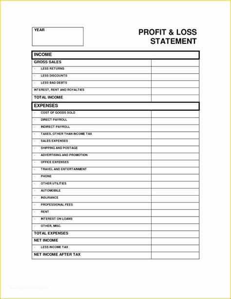 Profit And Loss Spreadsheet For Profit And Loss Statement Template Free Hot Sex Picture