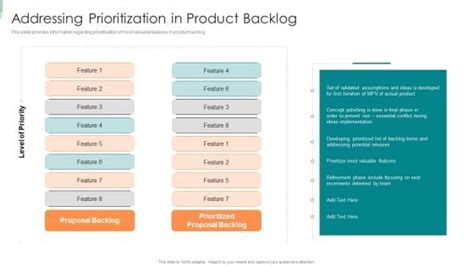 Product Backlog Prioritization Powerpoint Templates Slides And Graphics