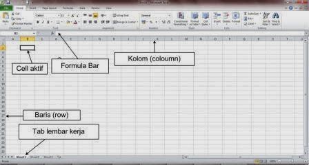 Cara Menggunakan Excel Perumperindo Co Id