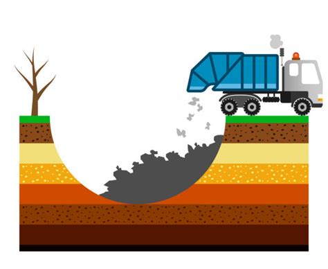 landfill clip art 10 free Cliparts | Download images on Clipground 2024