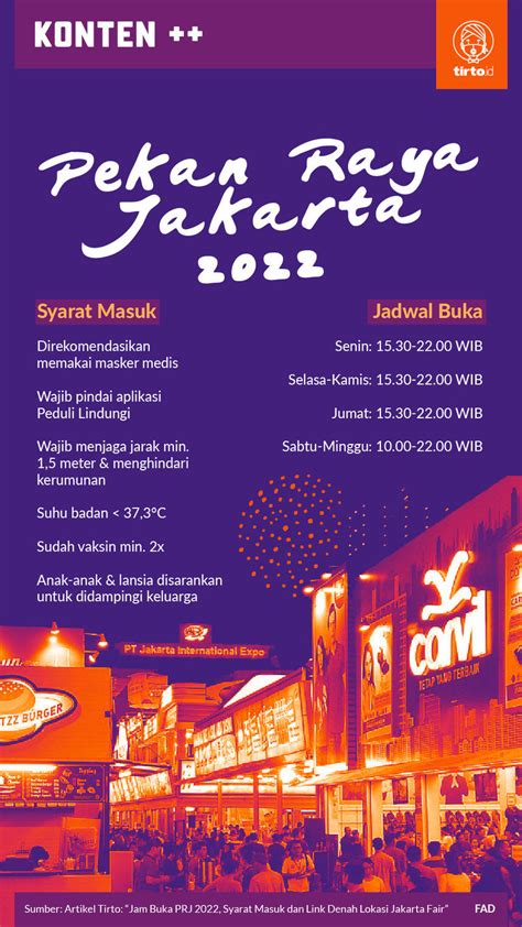 Jam Buka Prj 2022 Syarat Masuk Dan Link Denah Lokasi Jakarta Fair