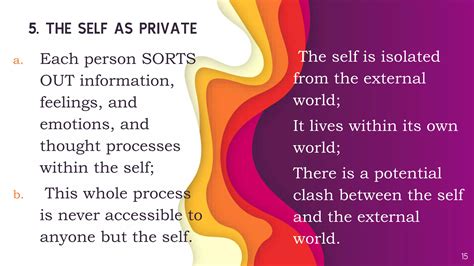 Understanding The Self Societal And Cultural Perspectives Ppt