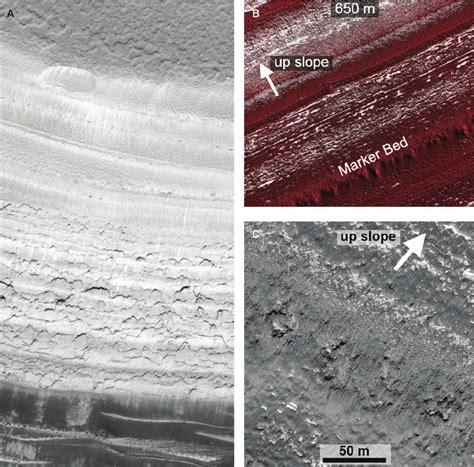 North Polar Layered Deposits A Transition In Layering Over Polar