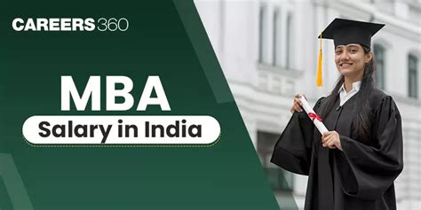 Mba Salary In India In 2024 Freshers Salary Per Month Average And Highest Package